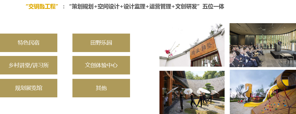 归派乡村振兴规划特色服务板块二：启动示范项目/业态开发建设运营   “交钥匙工程”：“策划规划+空间设计+设计监理+运营管理+文创研发”五位一体